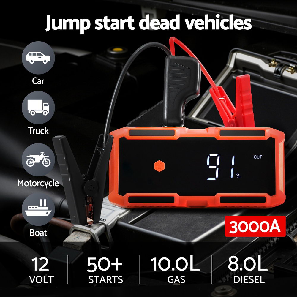 Portable Car Jump Starter 12V Lithium with power bank