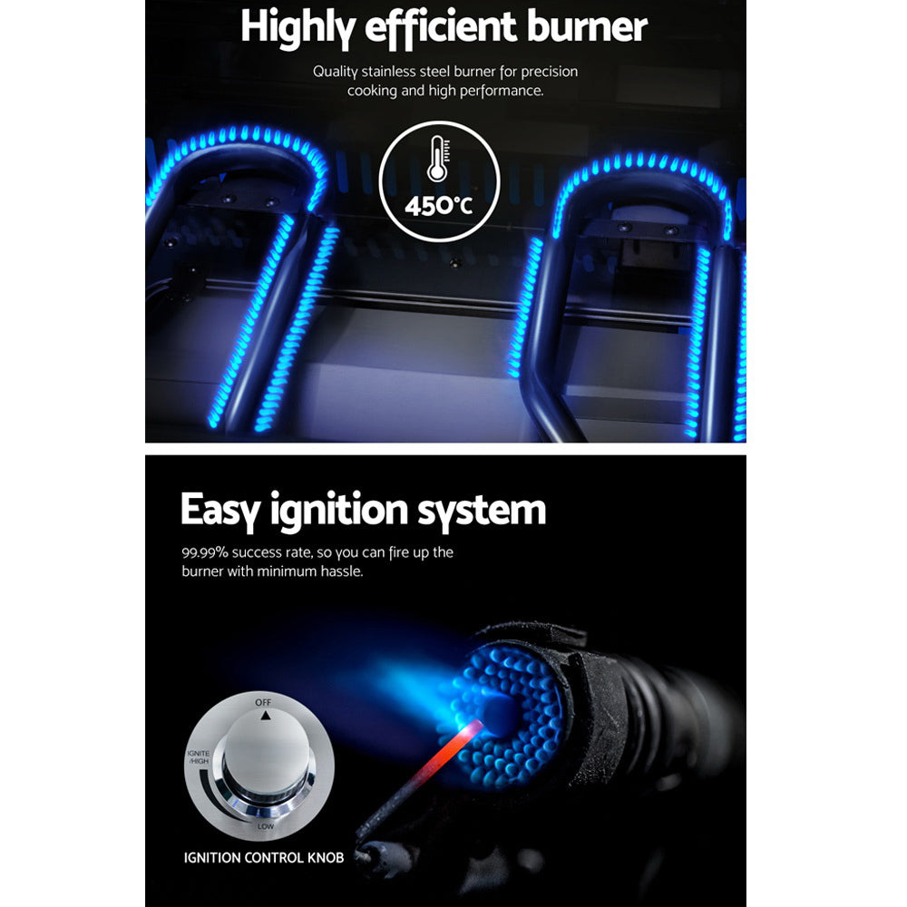 Grillz Portable Gas BBQ Grill 2 Burners w 2 Plates