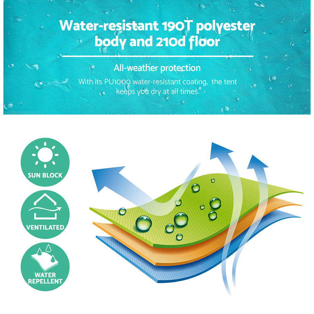 Pop Up Camp Shade tent - Free shipping