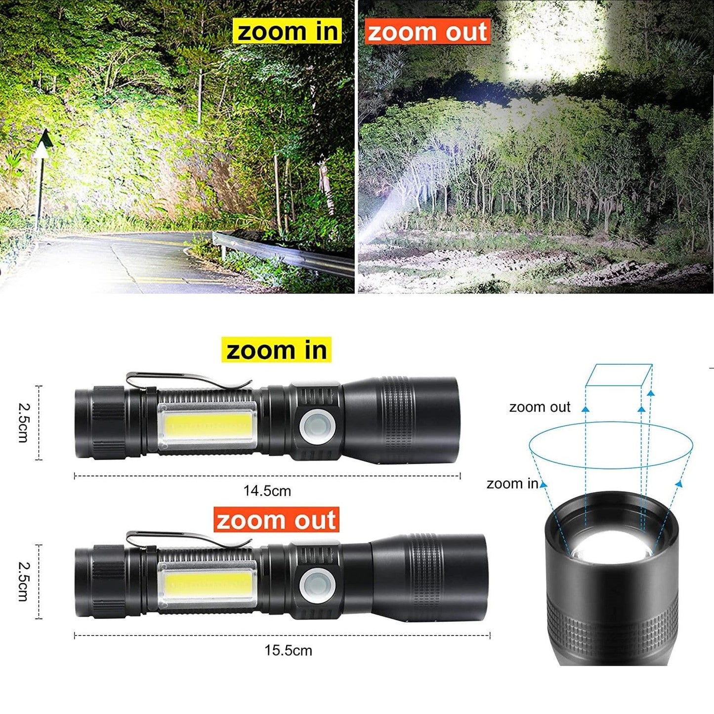 Flashlight for Camping / Working - waterproof magnetic - free shipping