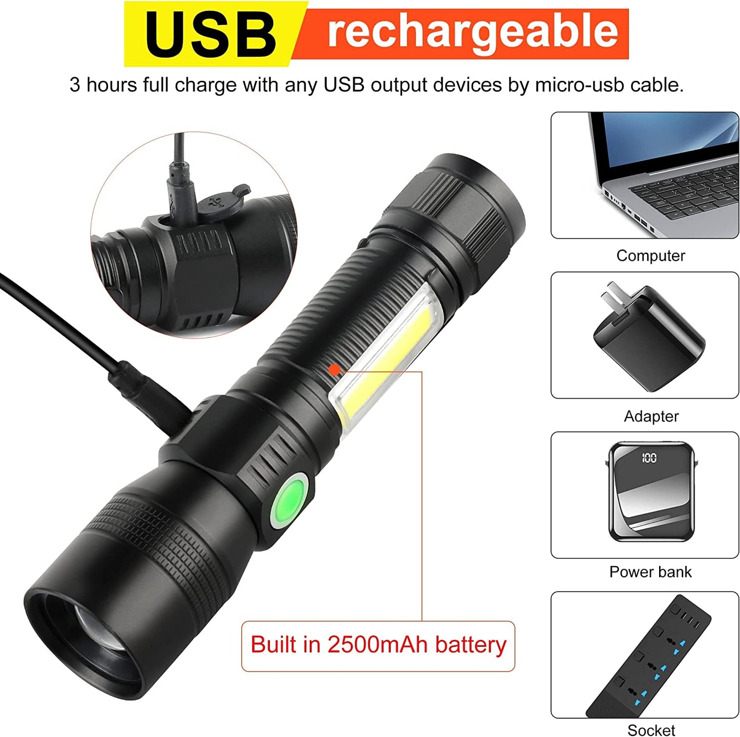 Flashlight for Camping / Working - waterproof magnetic - free shipping