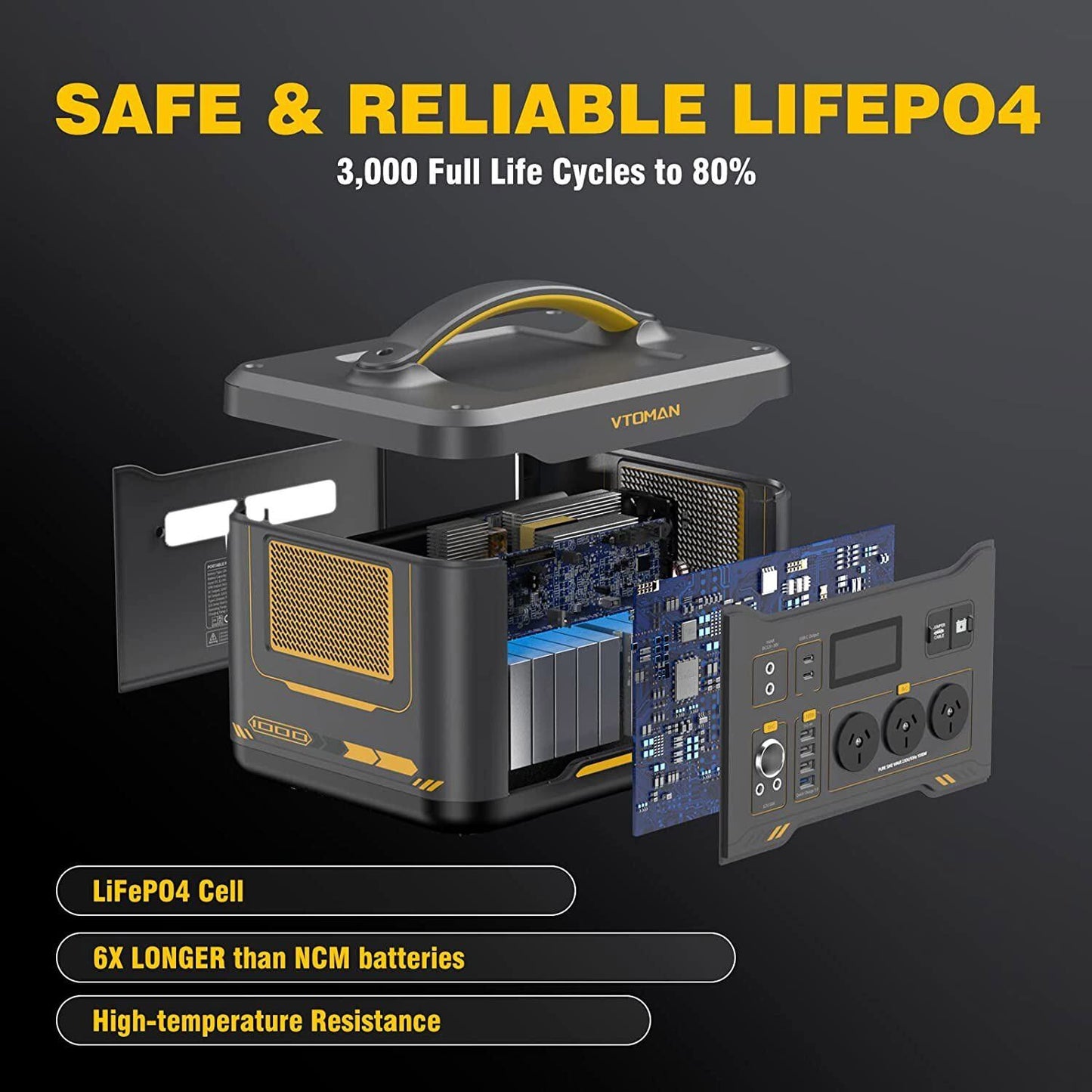 1500 x 1500W Solar Generator + 220W Solar Panel