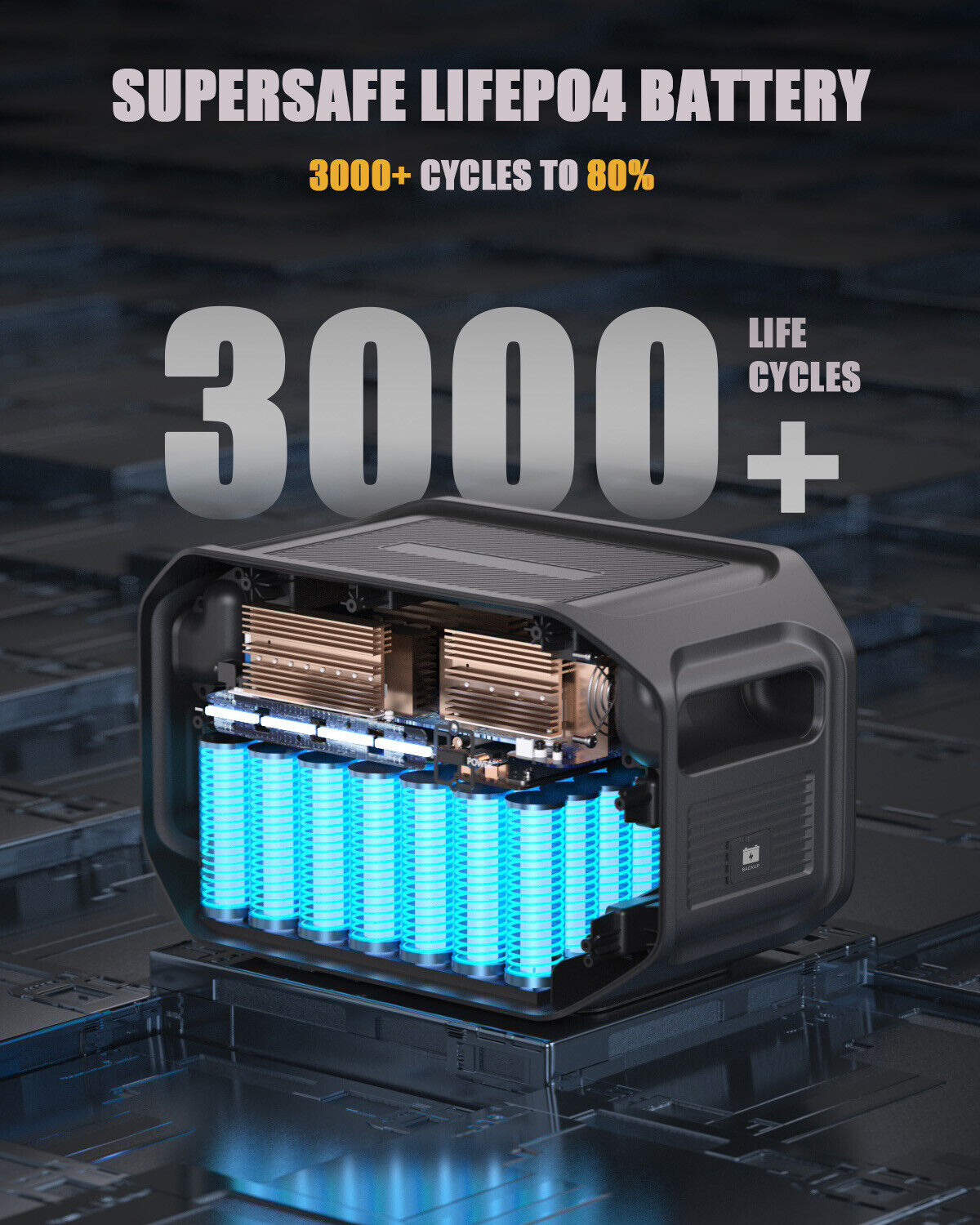 LiFePO4 Expansion Battery AU - AC/DC 1500