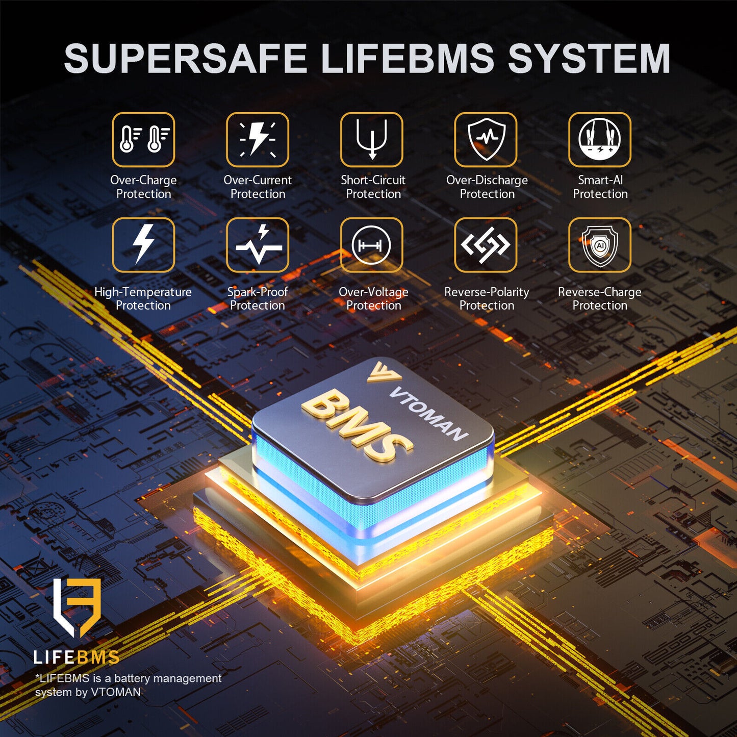 300 Solar Power Station 600W for Camping