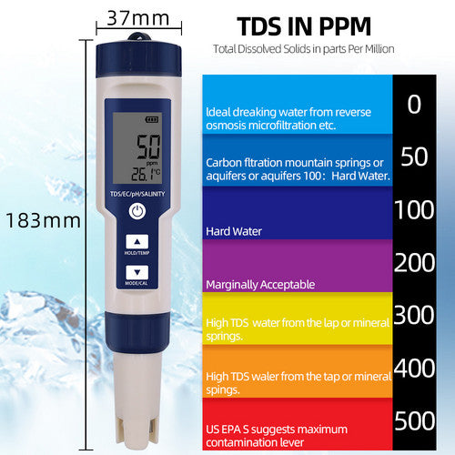 Water Quality Monitor Pen SET - 7in1 & 5in1 - Free shipping