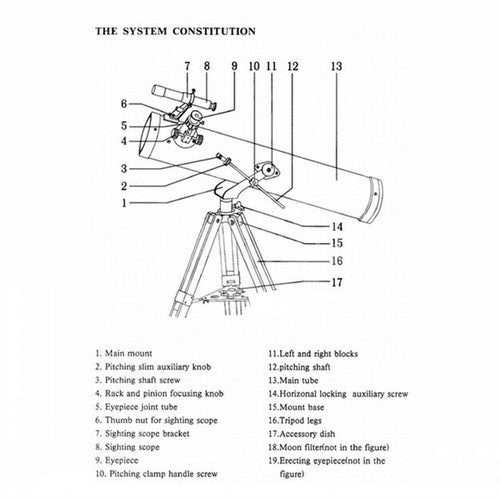 Pro Astronomical Telescope 114mm Aperture 875X Zoom HD High Resolution