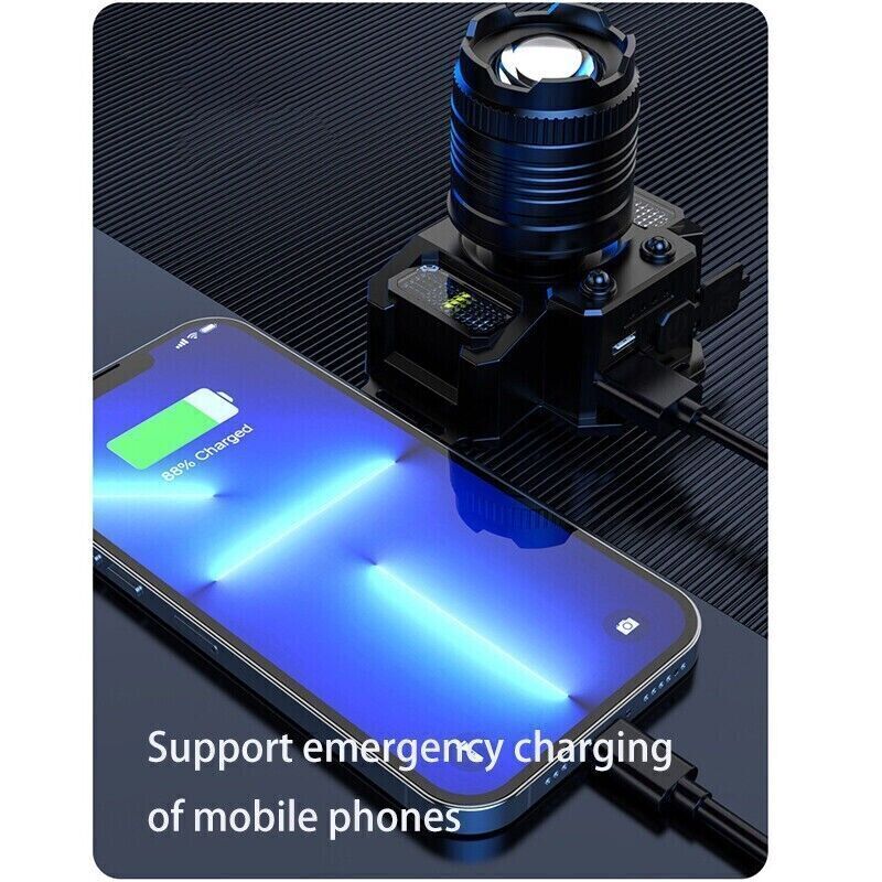 LED Headlamp Rechargeable Headlight Flashlight