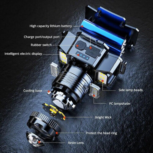 LED Headlamp Rechargeable Headlight Flashlight