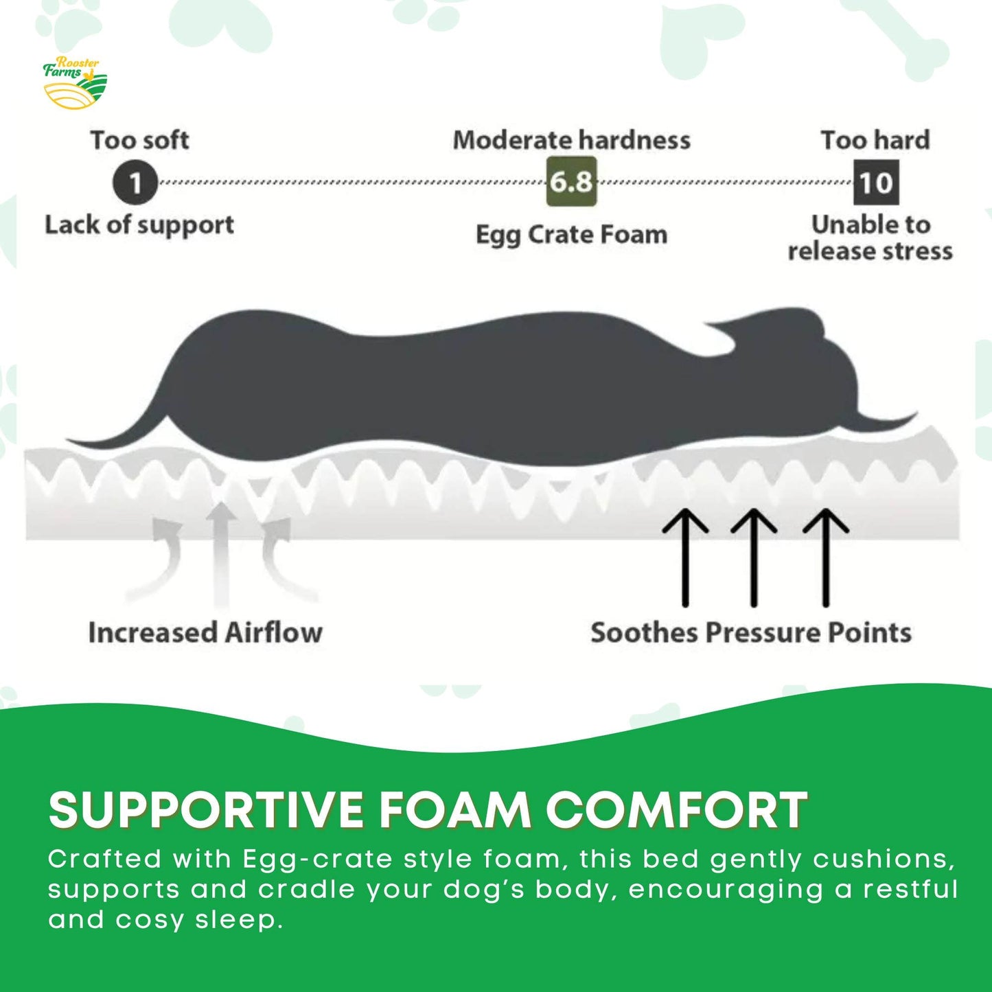 Rooster Farms Supportive Dog Bed XL Grey - Egg Crate Foam Waterproof Mattress