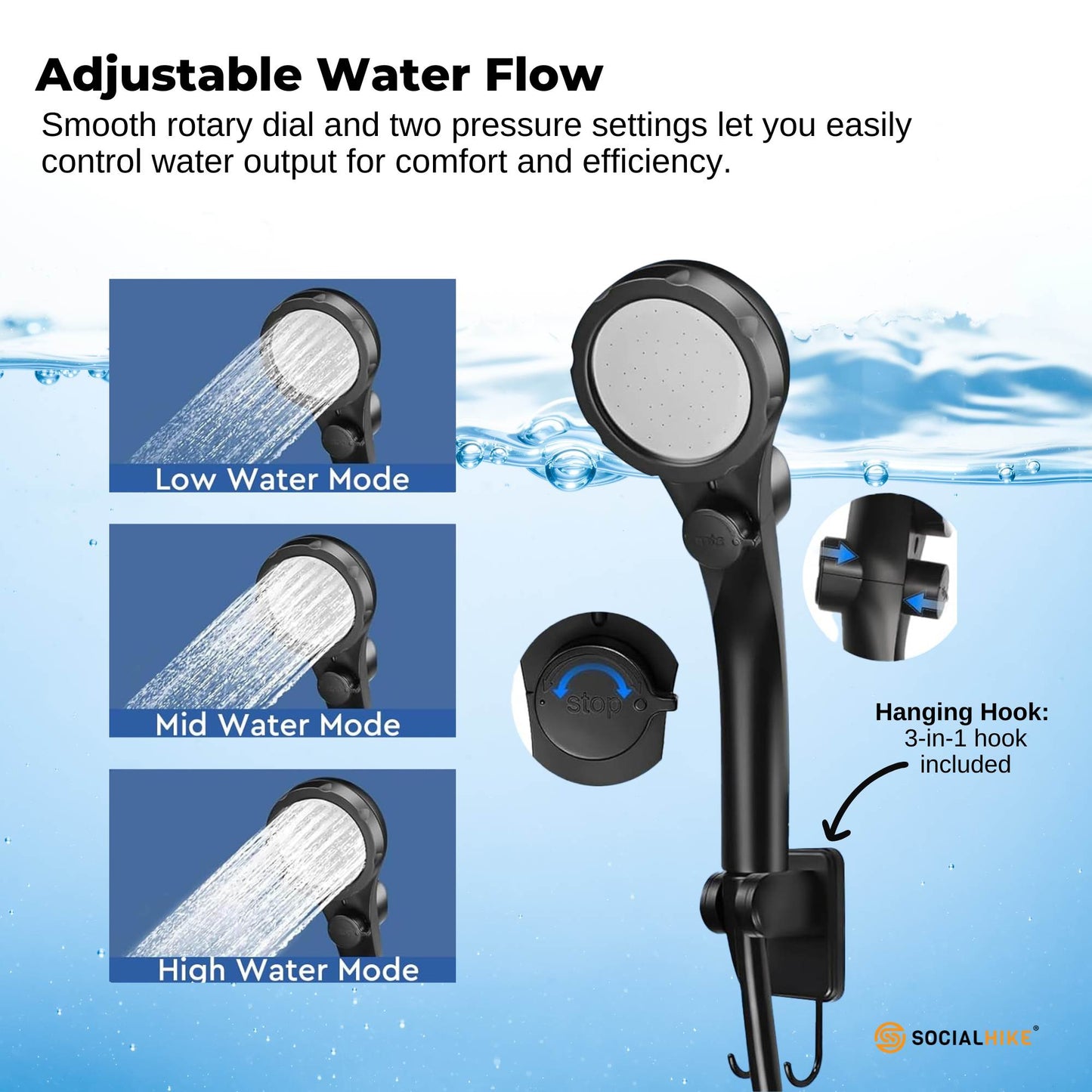 Portable Camping Shower Kit - 6000MAh Rechargeable Pump LED