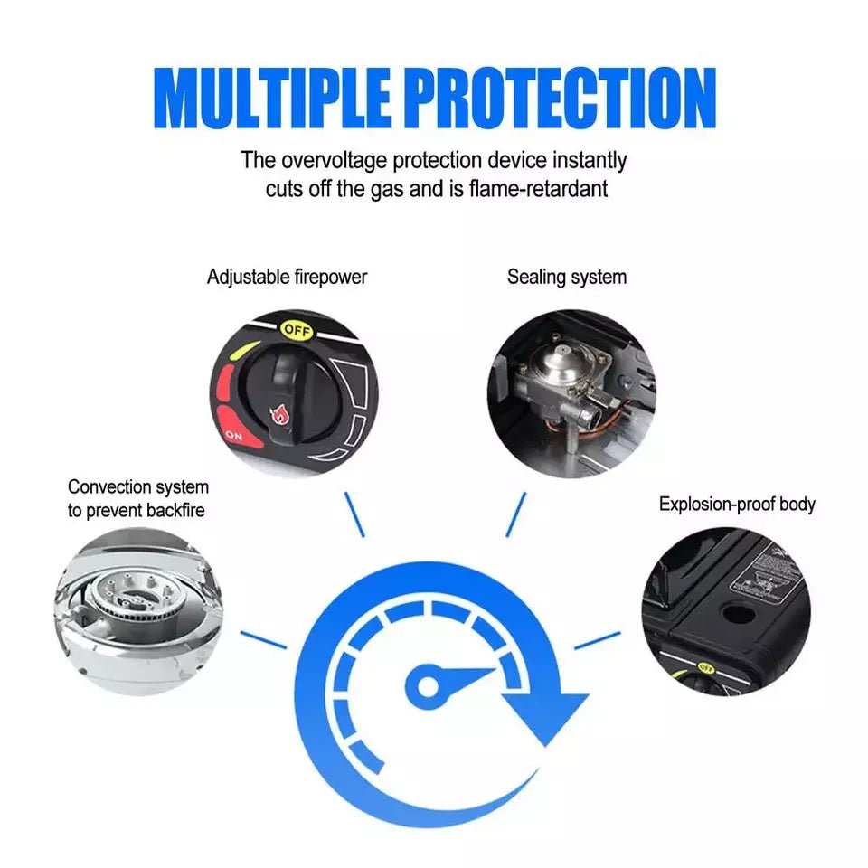 Portable Camping 2 Burner Stove w Baking Tray