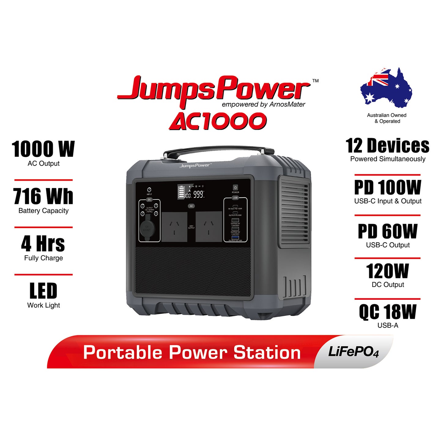 1000W Portable Power Station Battery Charger
