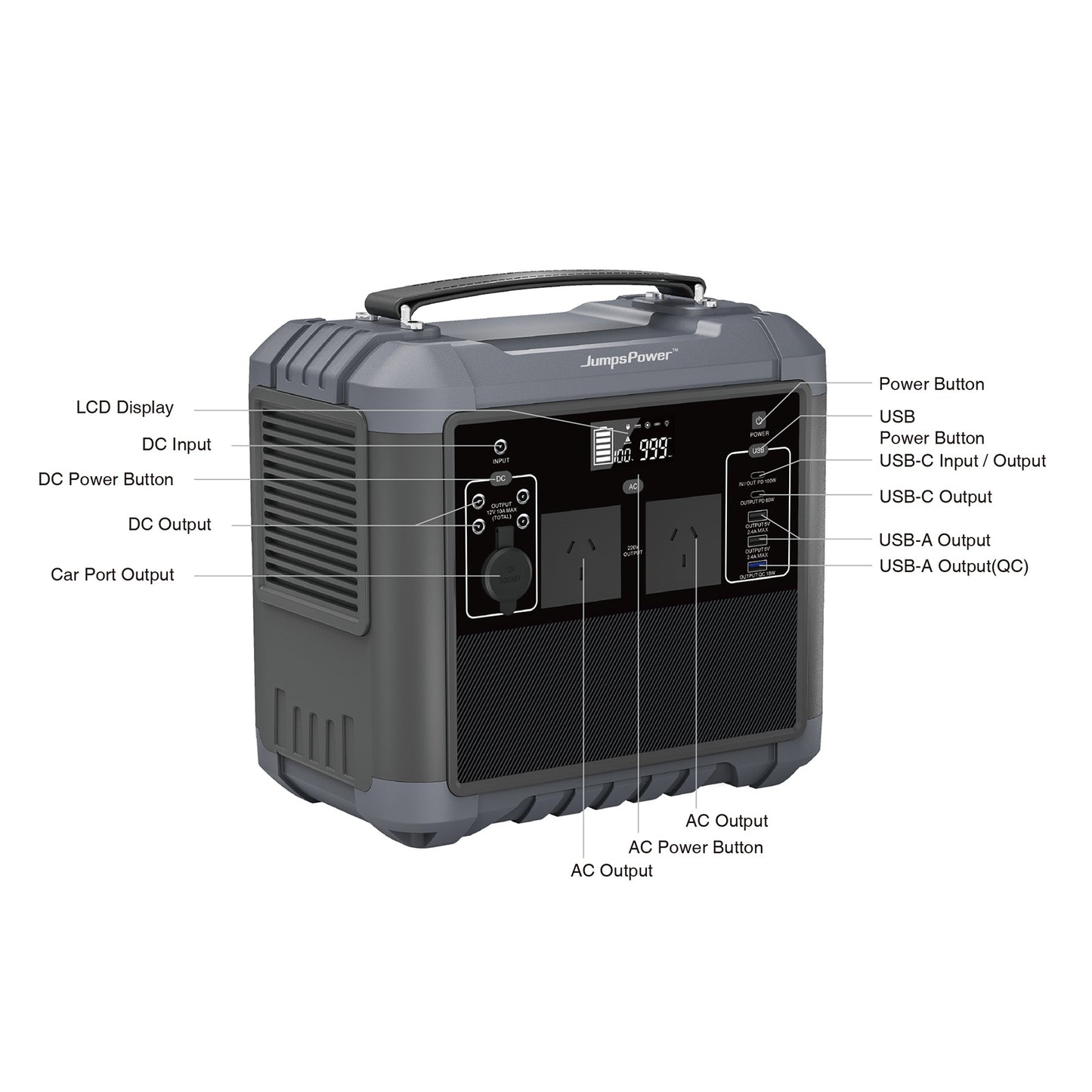 1000W Portable Power Station Battery Charger