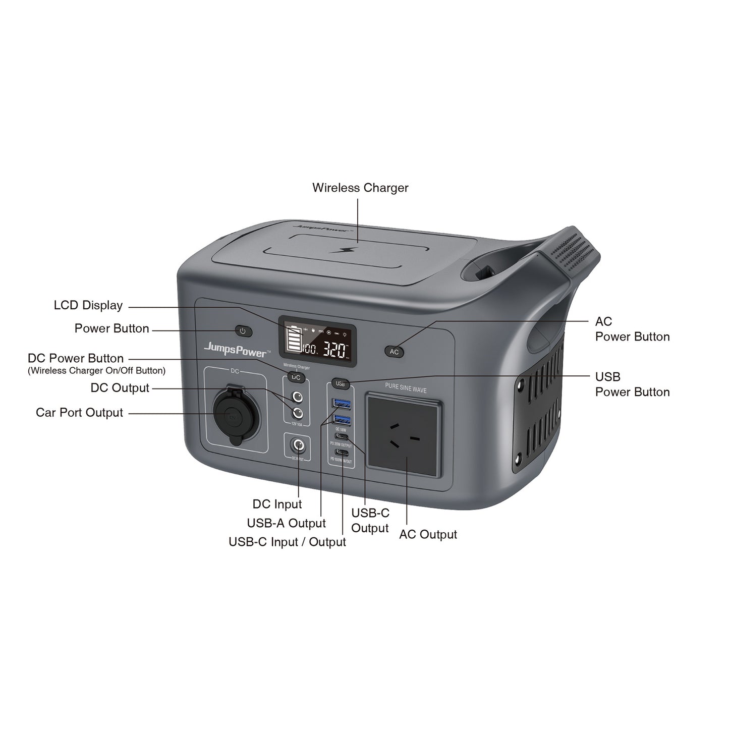 320W Portable Power Station Wireless Battery Charger LED Light