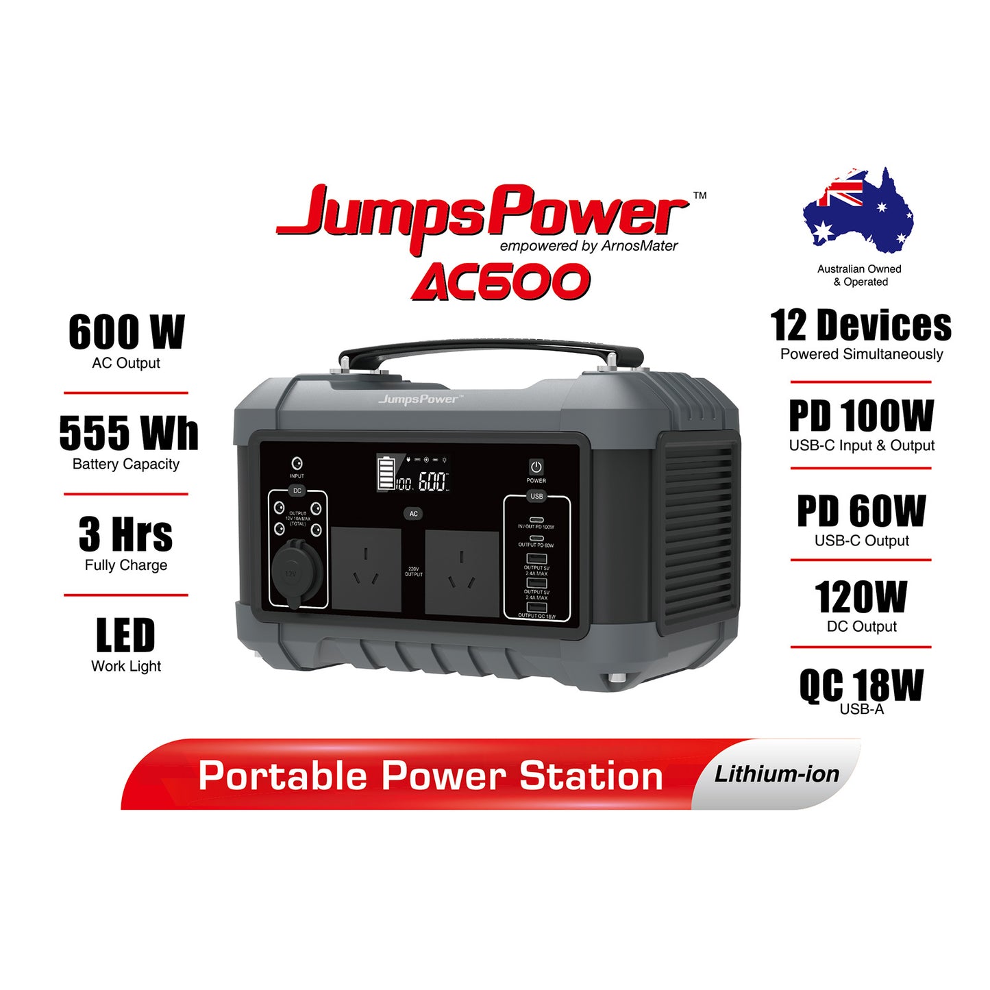 600W Portable Power Station Battery Charger