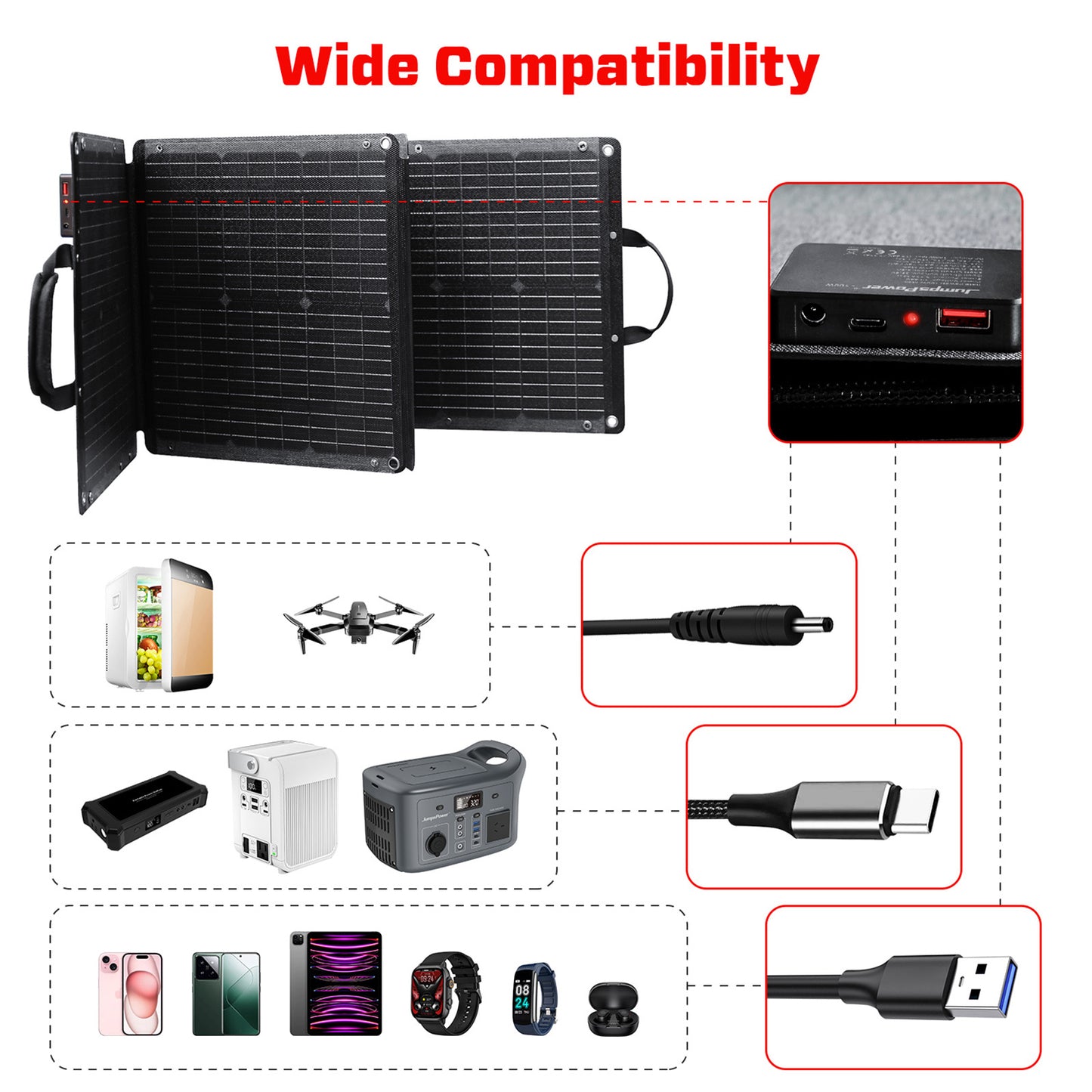 100W Solar Panel Power foldable