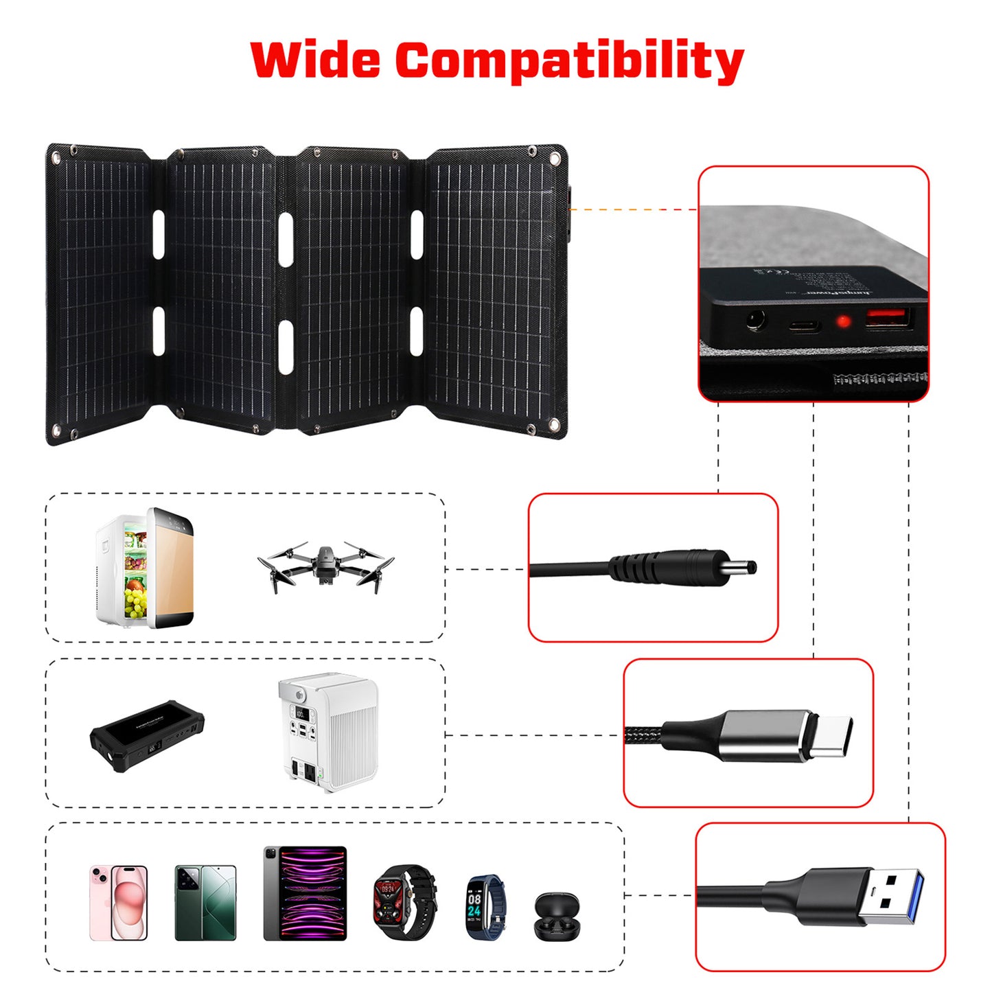 60W Solar Panel Portable Charger Foldable