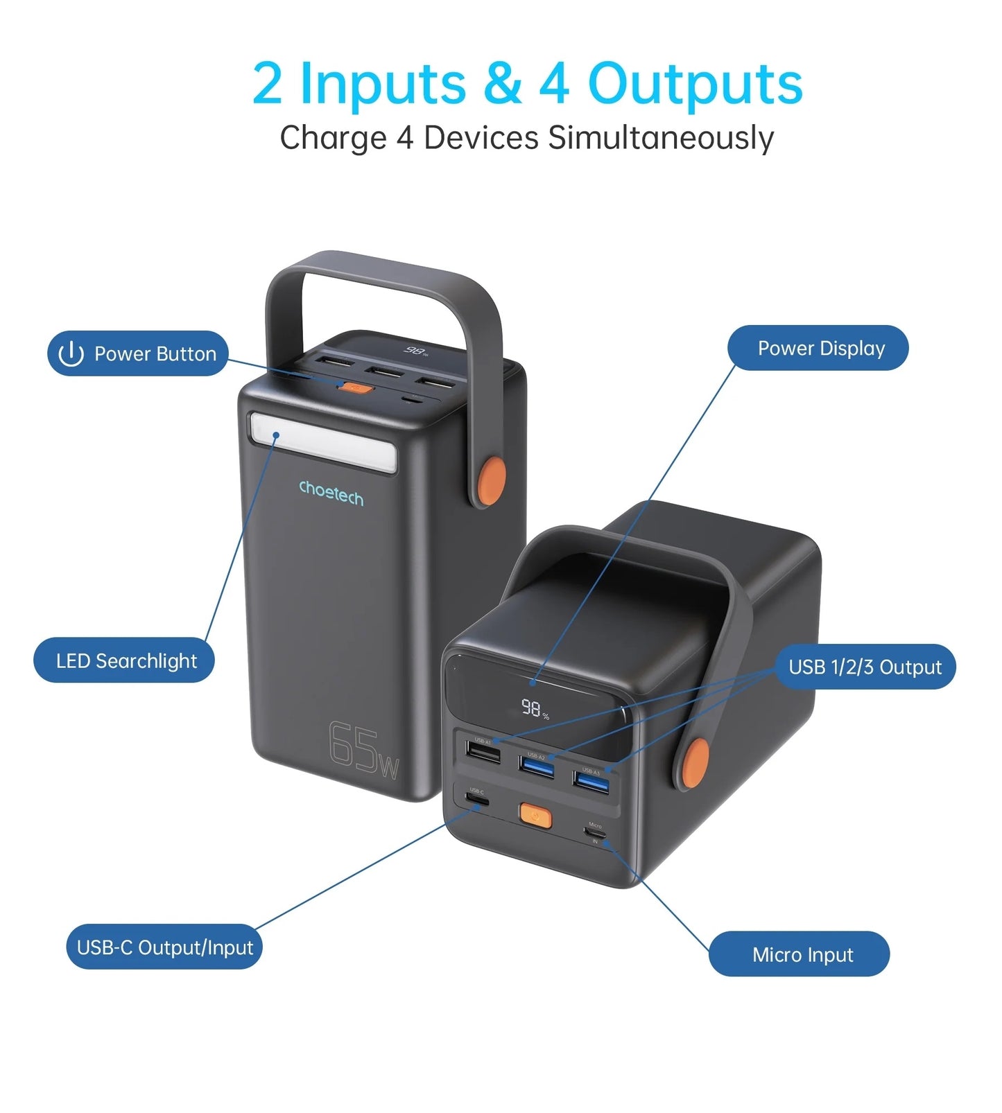 Power Bank 50000mAh with LED Flashlight LCD Display - Free shipping