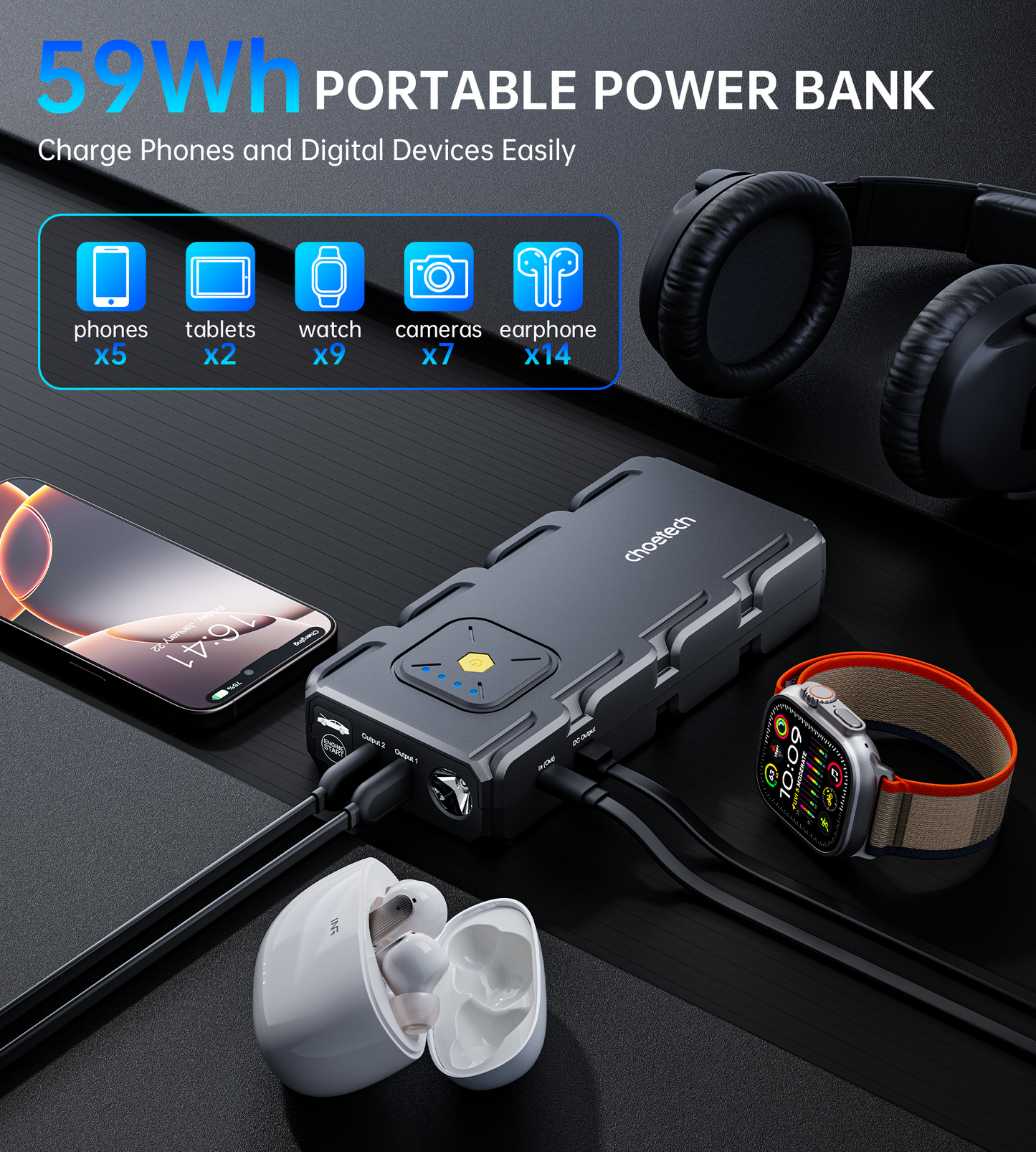 Portable Car Jump Starter 16000MaH with Emergency Light