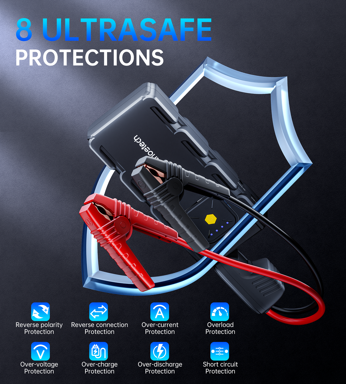 Portable Car Jump Starter 16000MaH with Emergency Light