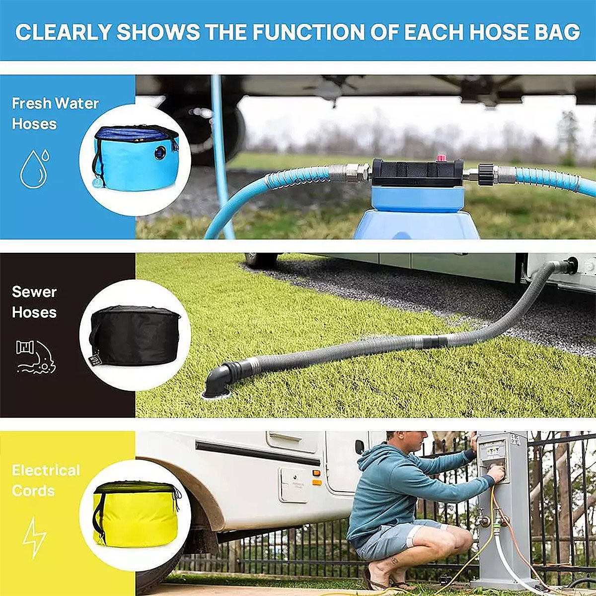 Electrical Camping Storage Bag - Blue