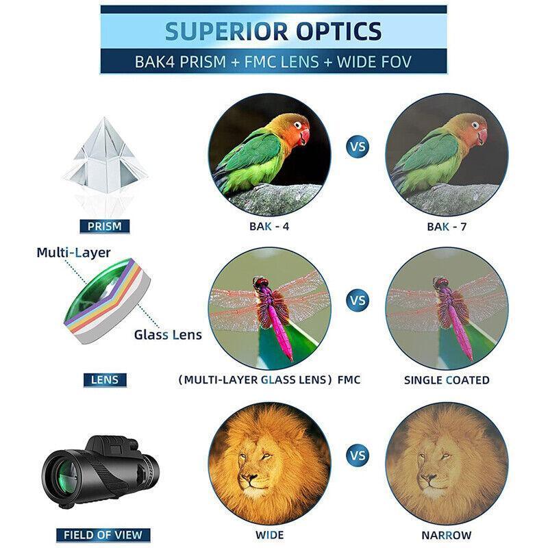 Monocular Telescope Tripod & Phone Holder