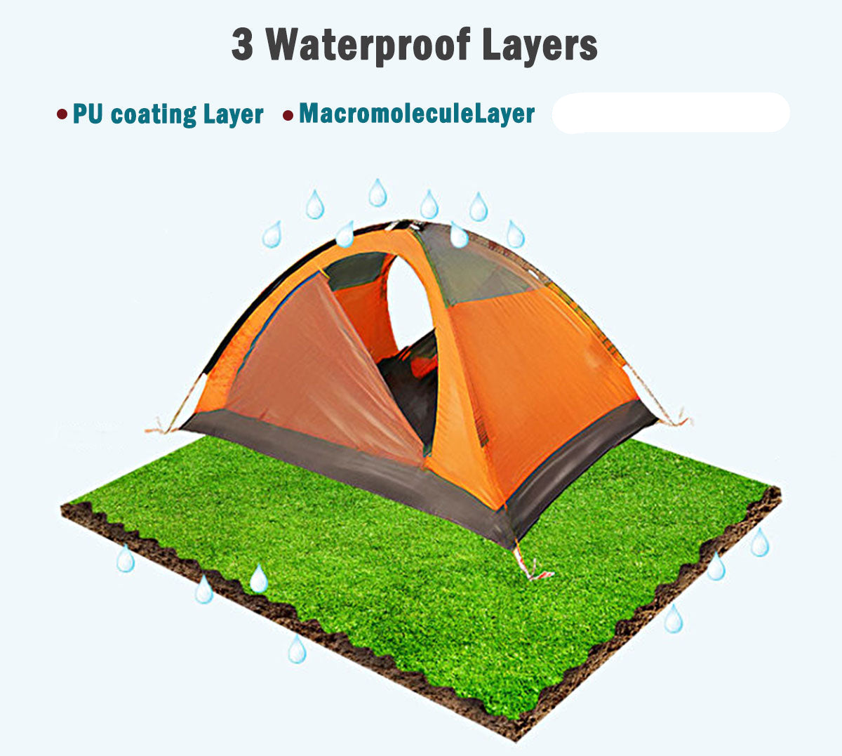 Lightweight Camping Waterproof Tent for 2 - Backpacking Hiking - ORANGE