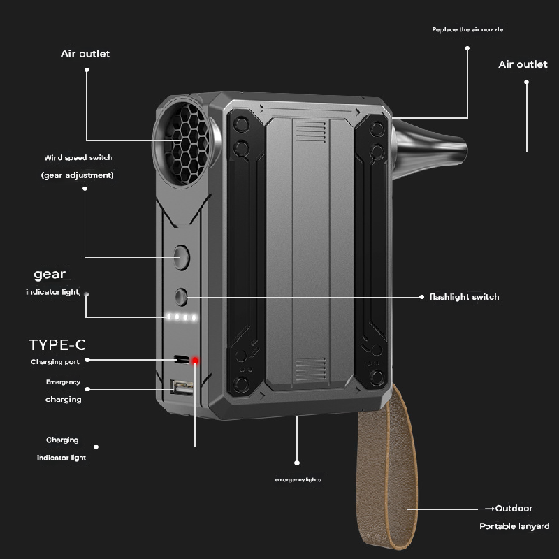 Multifunctional Turbo Fan with LED Light & Emergency Powerbank
