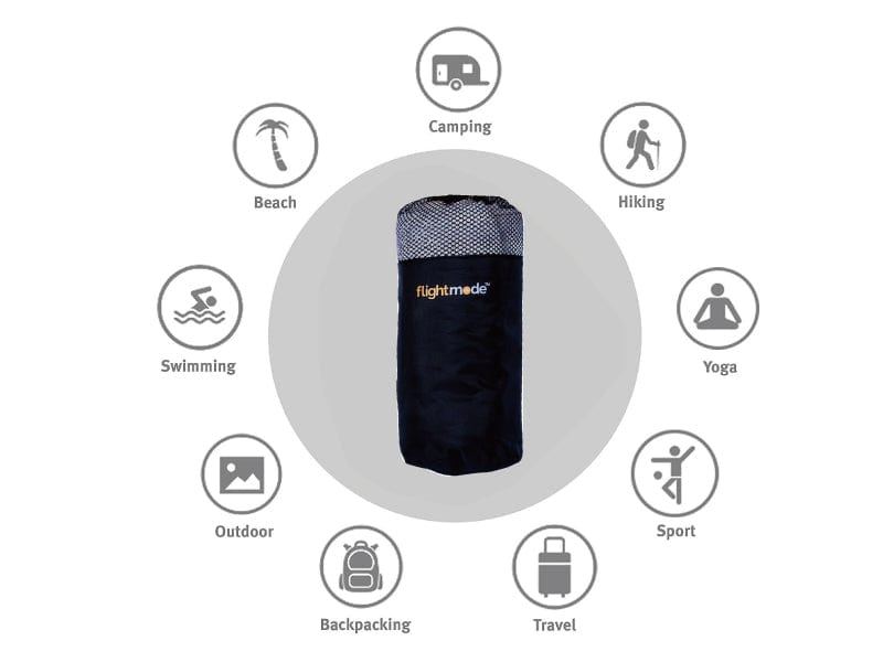 MicroFibre Travel Towel Teal Blue